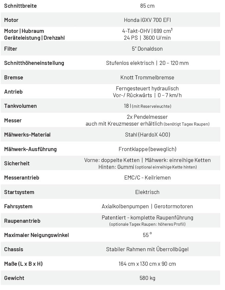 Mähraupe Sabo Thunder 85 C ferngesteuert Fernbedienung am steilen Hang Mulcher mit Raupe