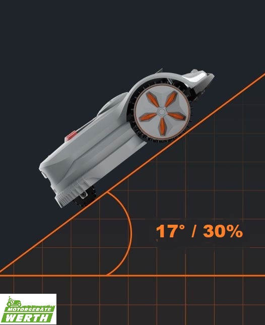 Sunseeker Mähroboter Steigung Rasenroboter Händler kaufen