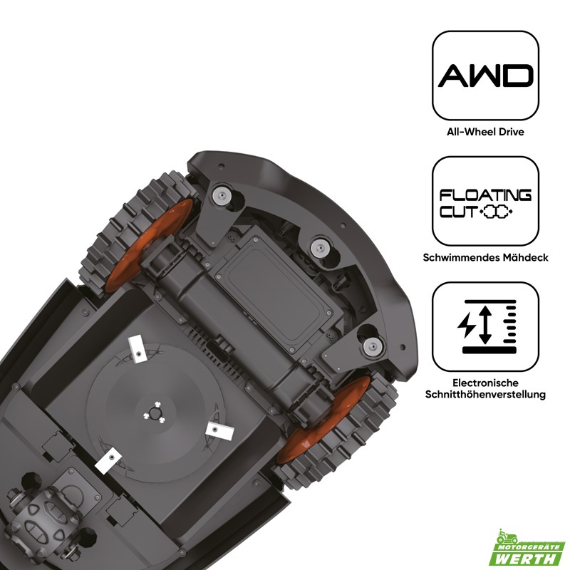 Sunseeker X5 unten Mähroboter Rasenroboter allrad awd