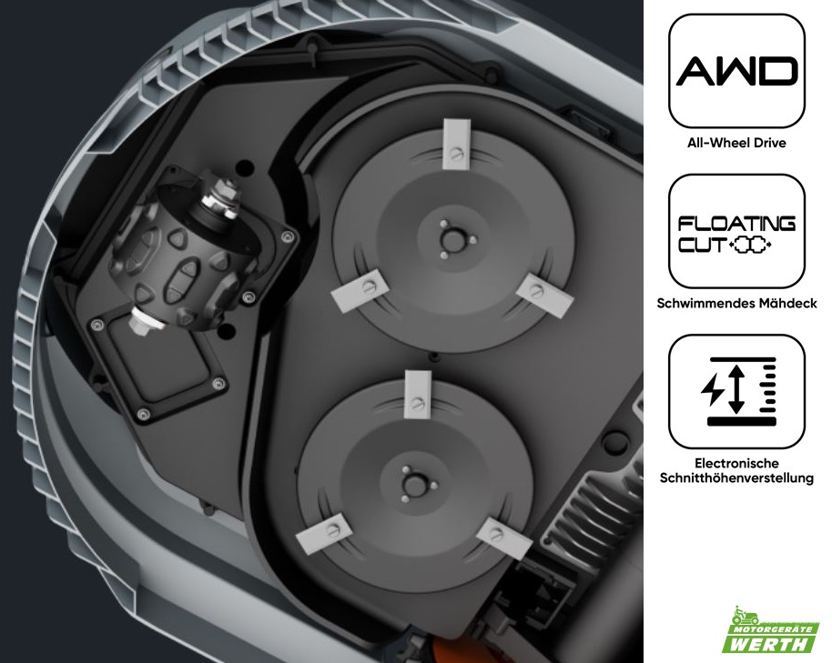 Sunseeker X7 unten Mähroboter kabellos Rasenroboter Allrad awd ohne kabel