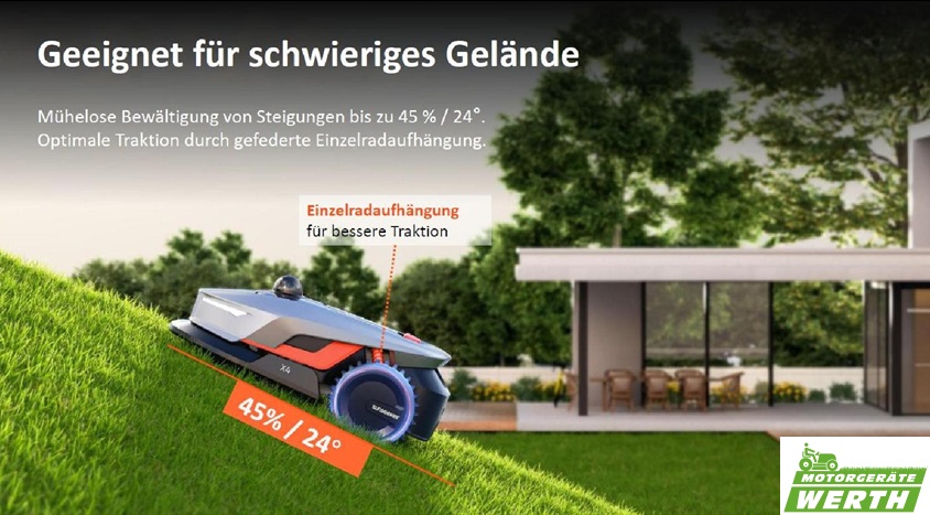 Sunseeker Elite X4 Steigung 45% schwieriges Gelände Einzelradaufhängung Rasenroboter Mähroboter