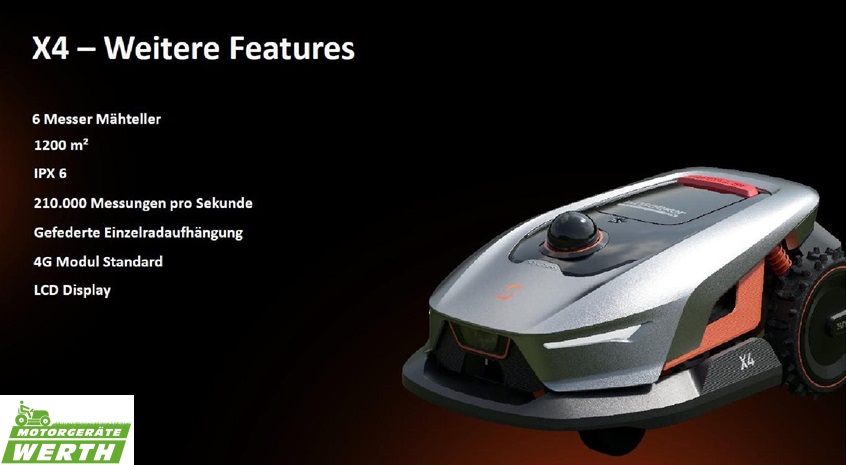 Sunseeker Elite X4 weitere Features Rasenroboter Mähroboter