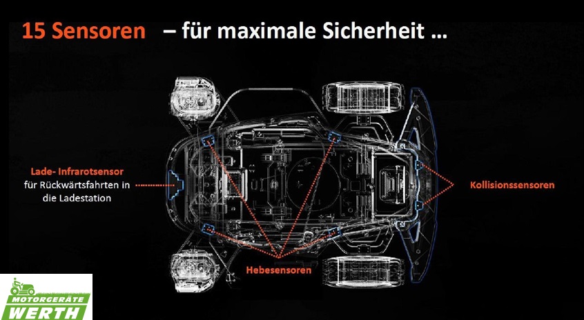 Sunseeker Elite X9 Plus 15 Sensoren für maximale Sicherheit Rasenroboter Mähroboter