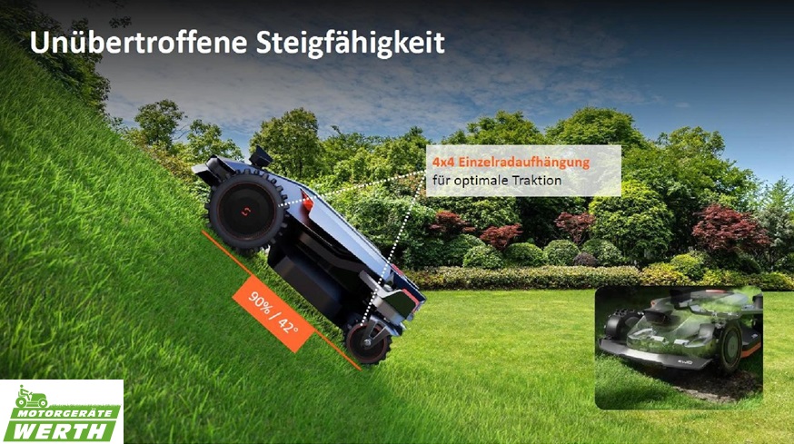 Sunseeker Elite X9 Plus 4x4 Allrad Einzelradaufhängung unübertroffene Steigfähigkeit 90% Rasenroboter Mähroboter