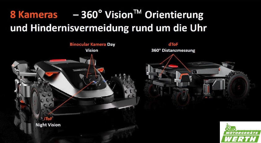 Sunseeker Elite X9 Plus 8 Kameras 360 Night Vision Hindernisvermeidung Rasenroboter Mähroboter