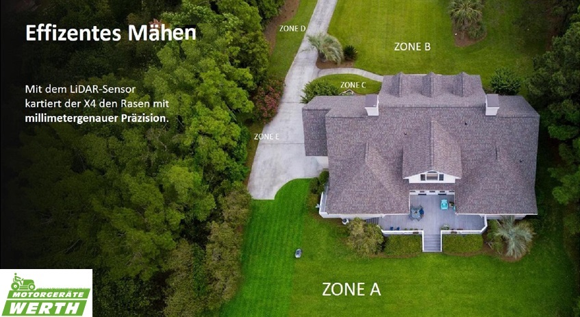 Sunseeker X4 Mähroboter kabellos Rasenroboter Lidar günstig kaufen